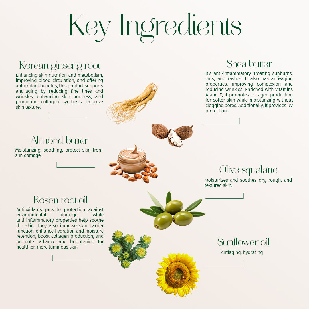 Ultra moisturizing cream Key Ingredients