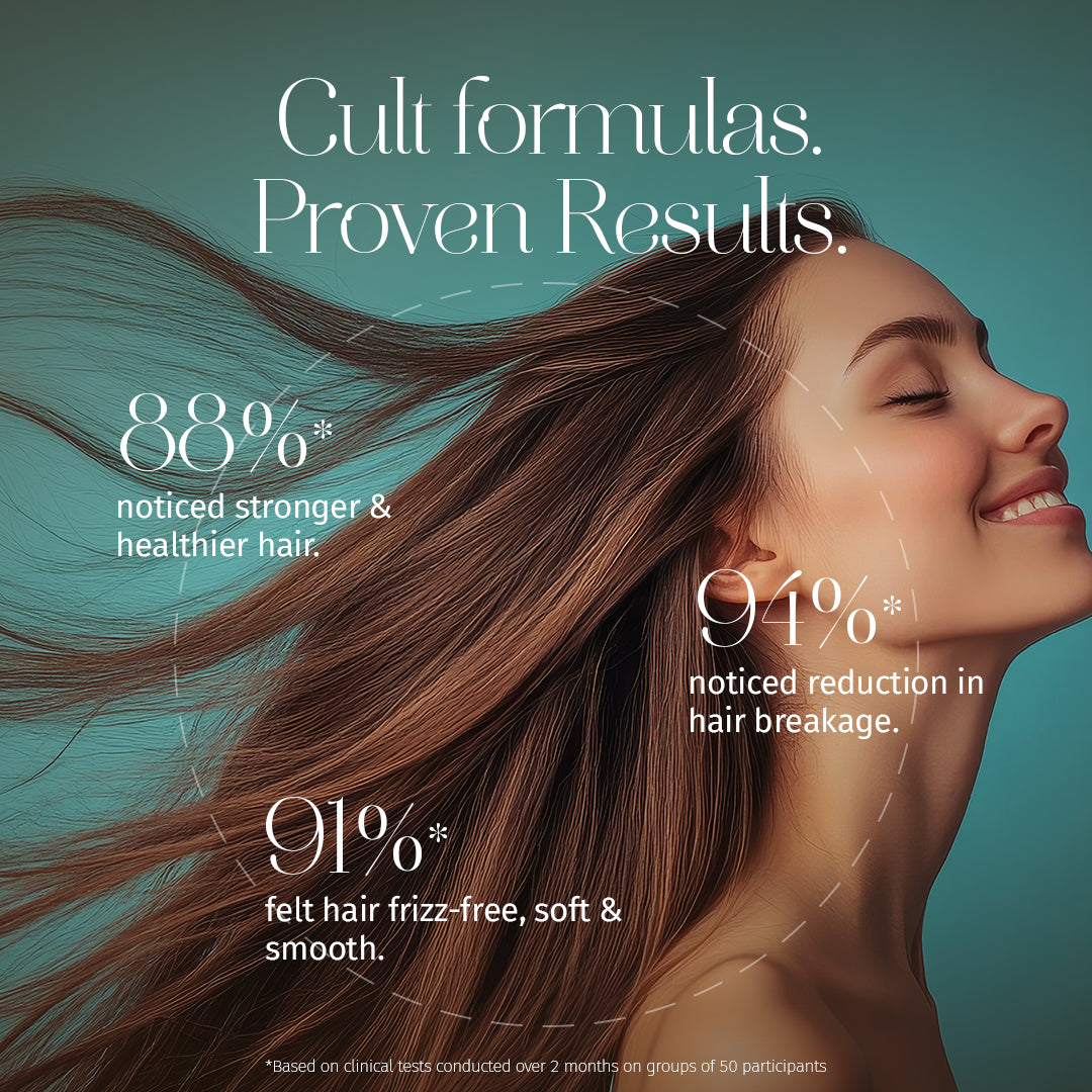 Hair growth serum Results