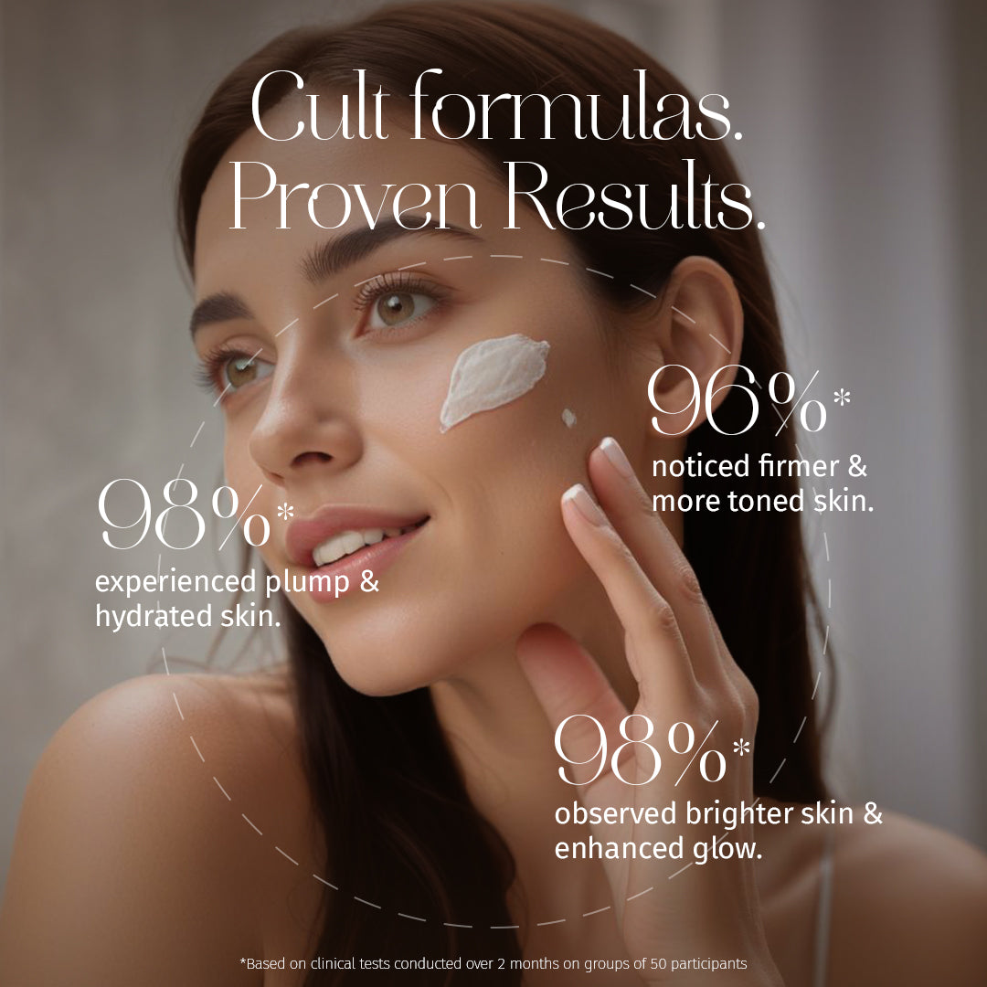 Ultra moisturizing cream Results