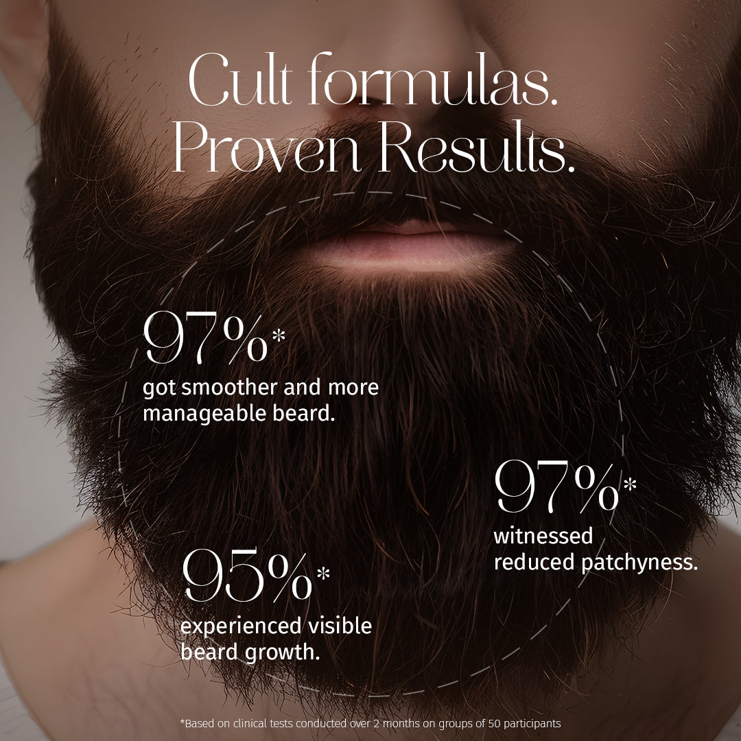 Beard growth oil Results